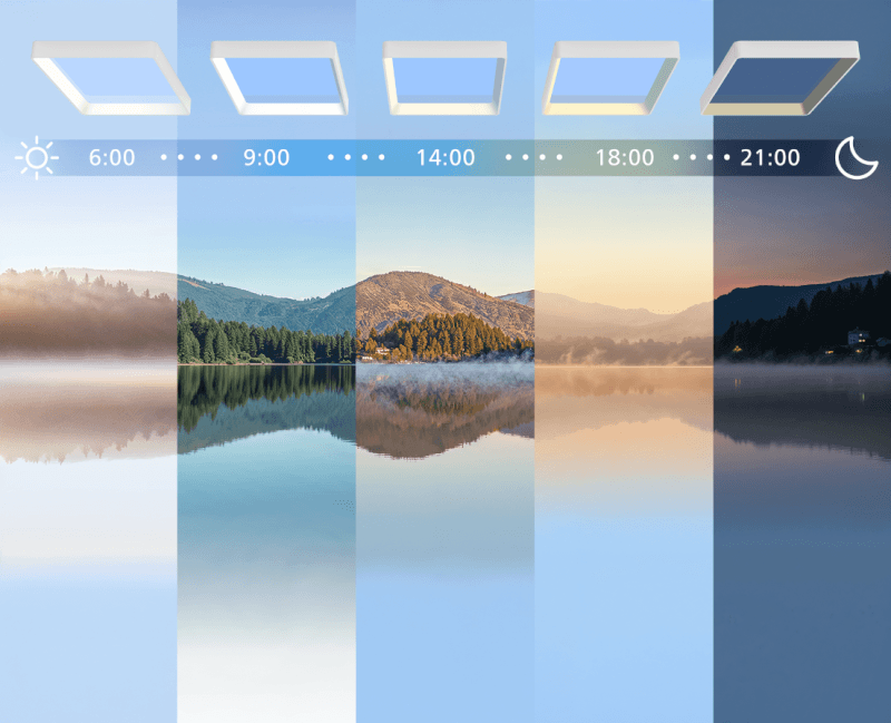 Philips-Skylight-Day-Transformation.png